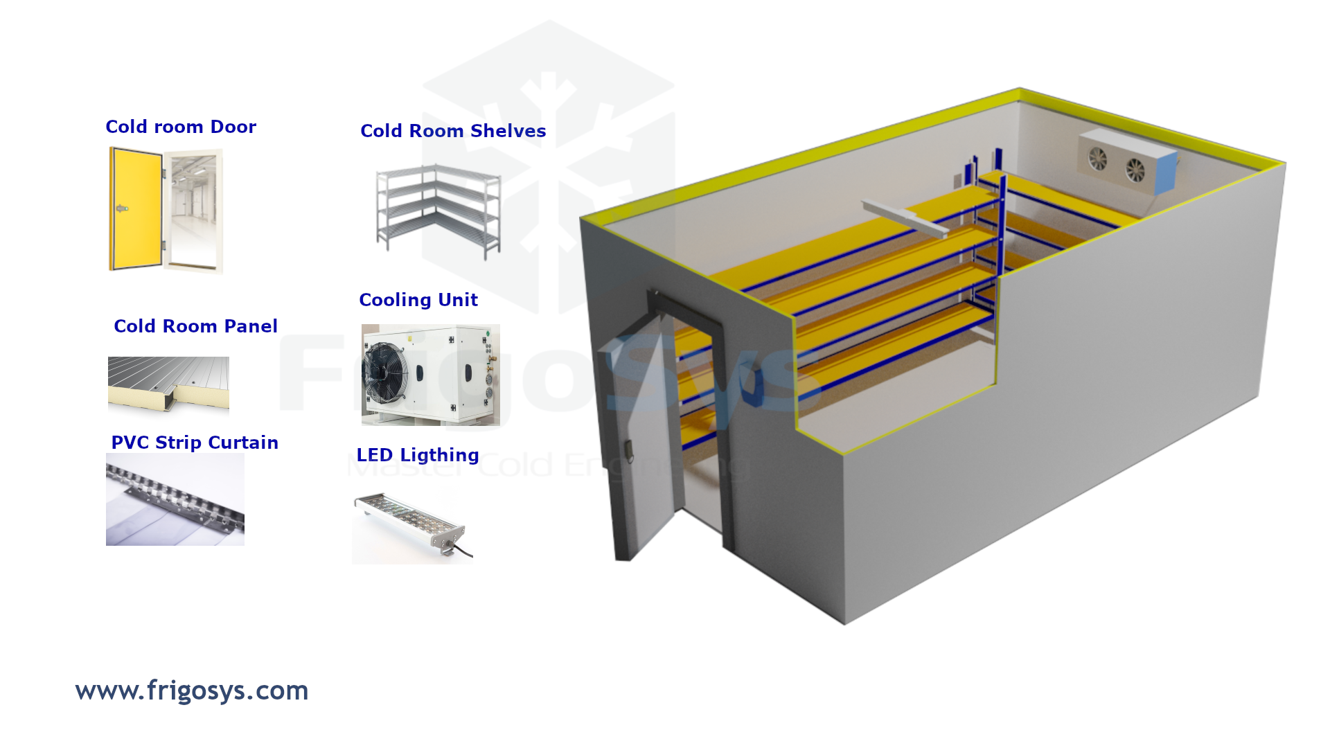 Commercial Refrigeration Equipment