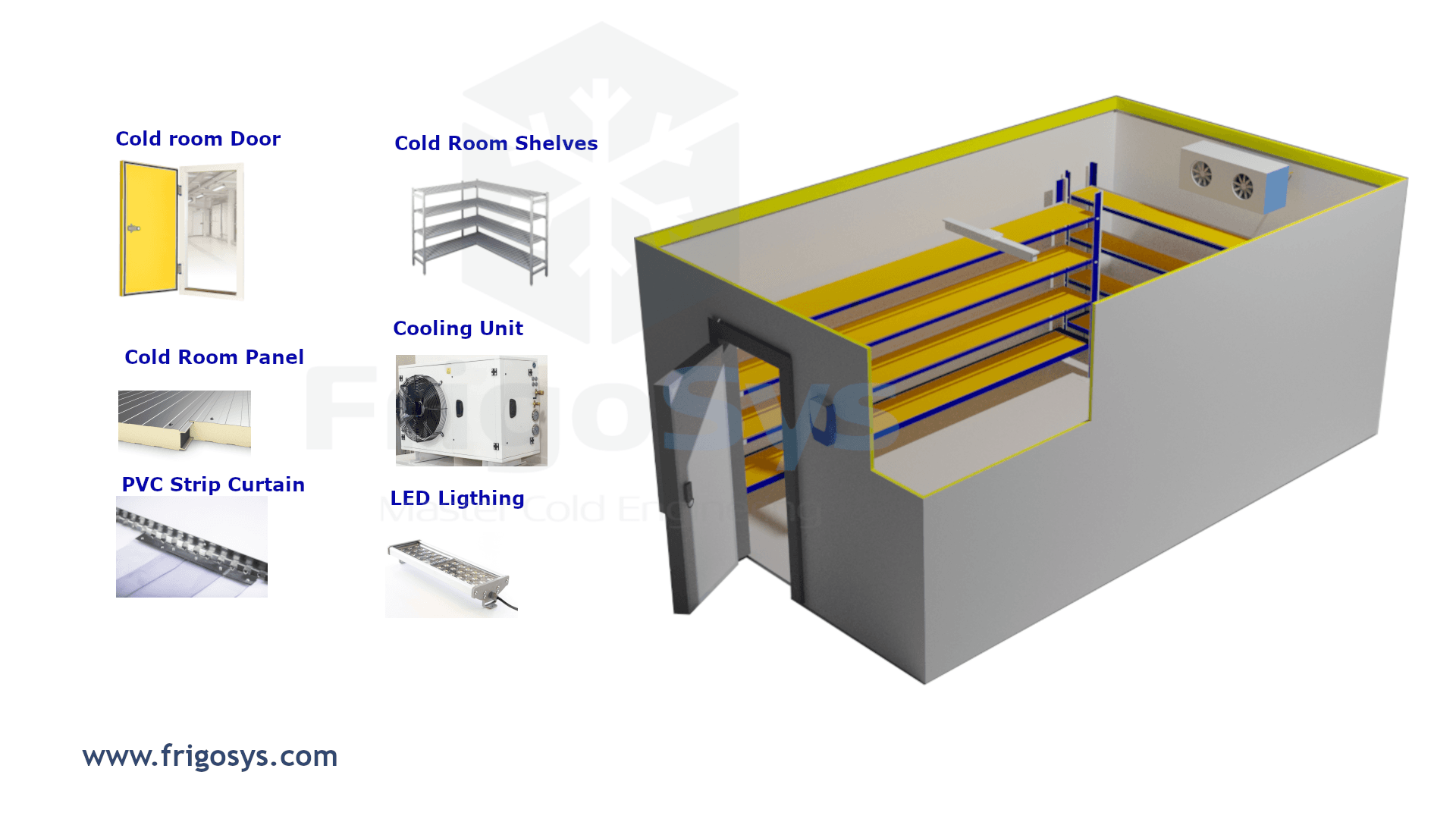 Food Storage in a Cold Room