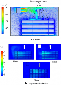 Cold Storage Air Flow Design