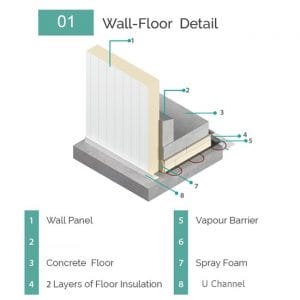 Industrial Cold Room Floor