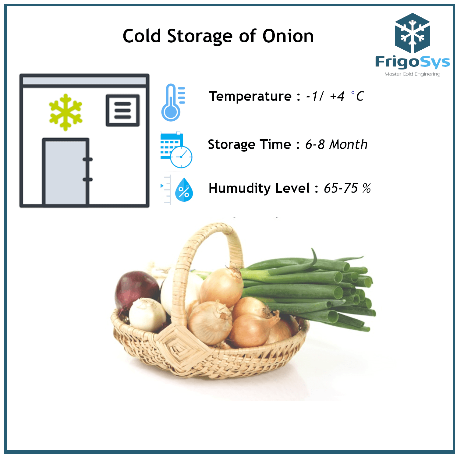 https://www.frigosys.com/wp-content/uploads/2023/01/Cold-Storage-of-Onion.png